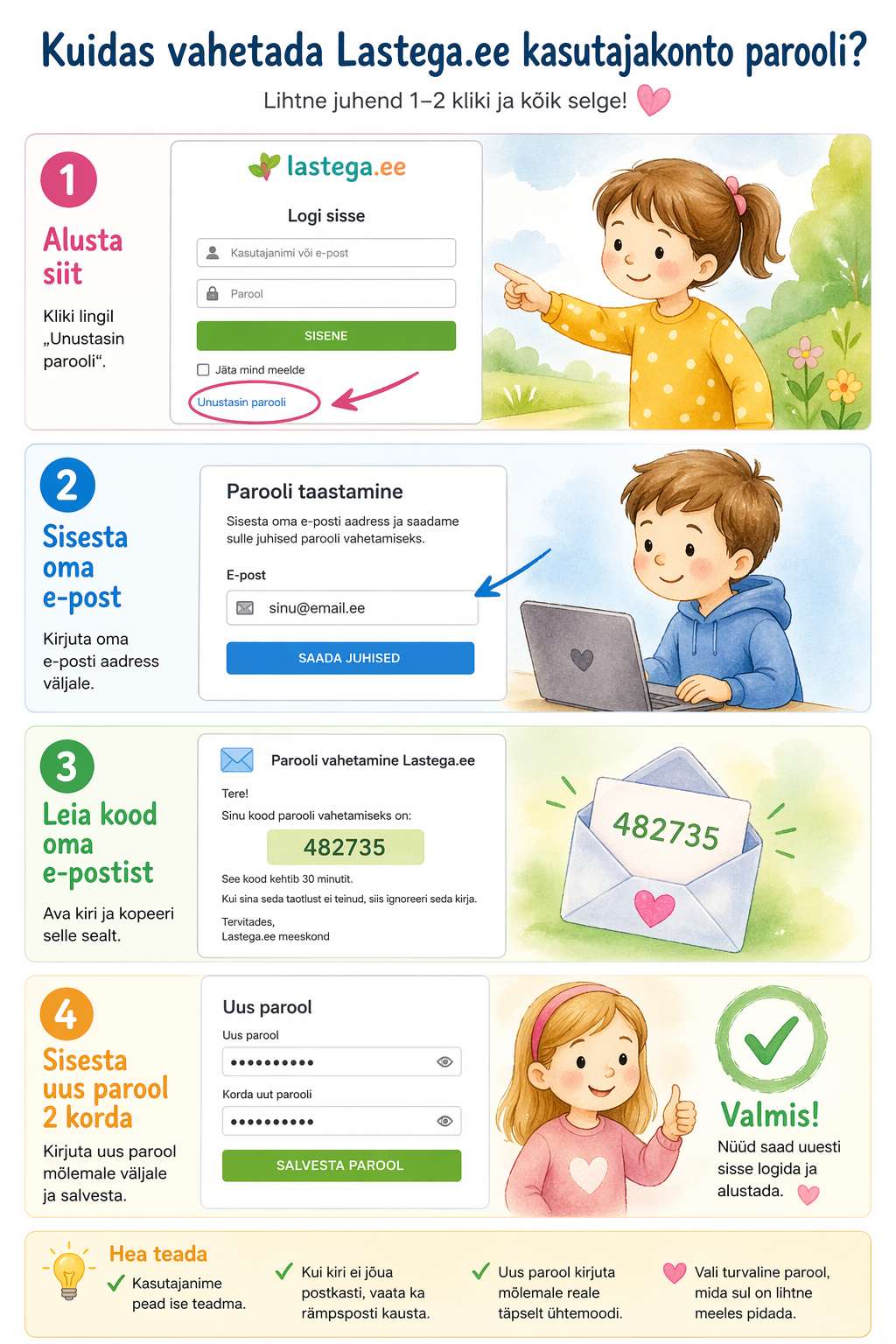 Piltjuhend, kuidas vahetada konto salasõna. Piltjuhend, kuidas vahetada konto salasõna.